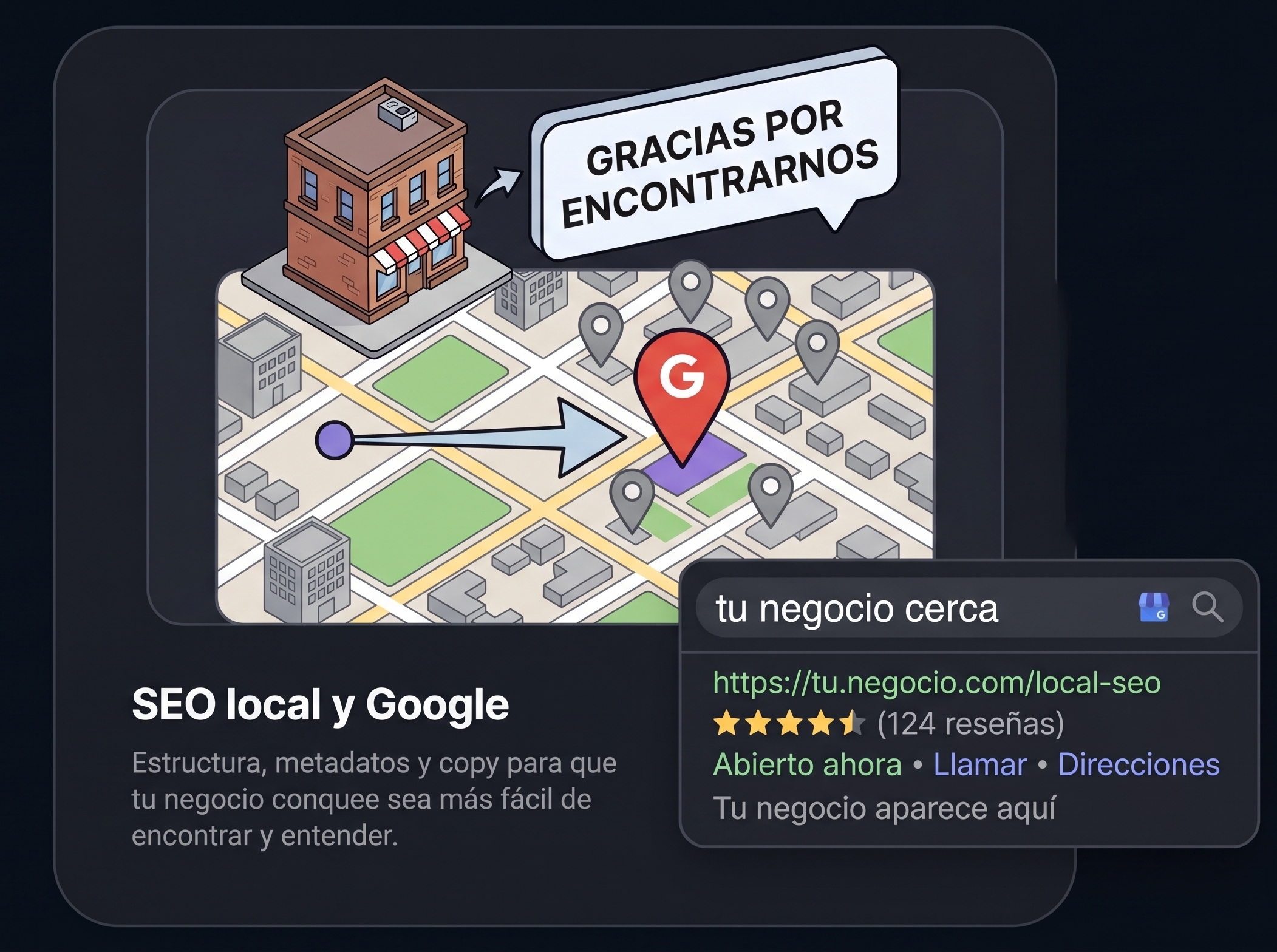 SEO local y Google